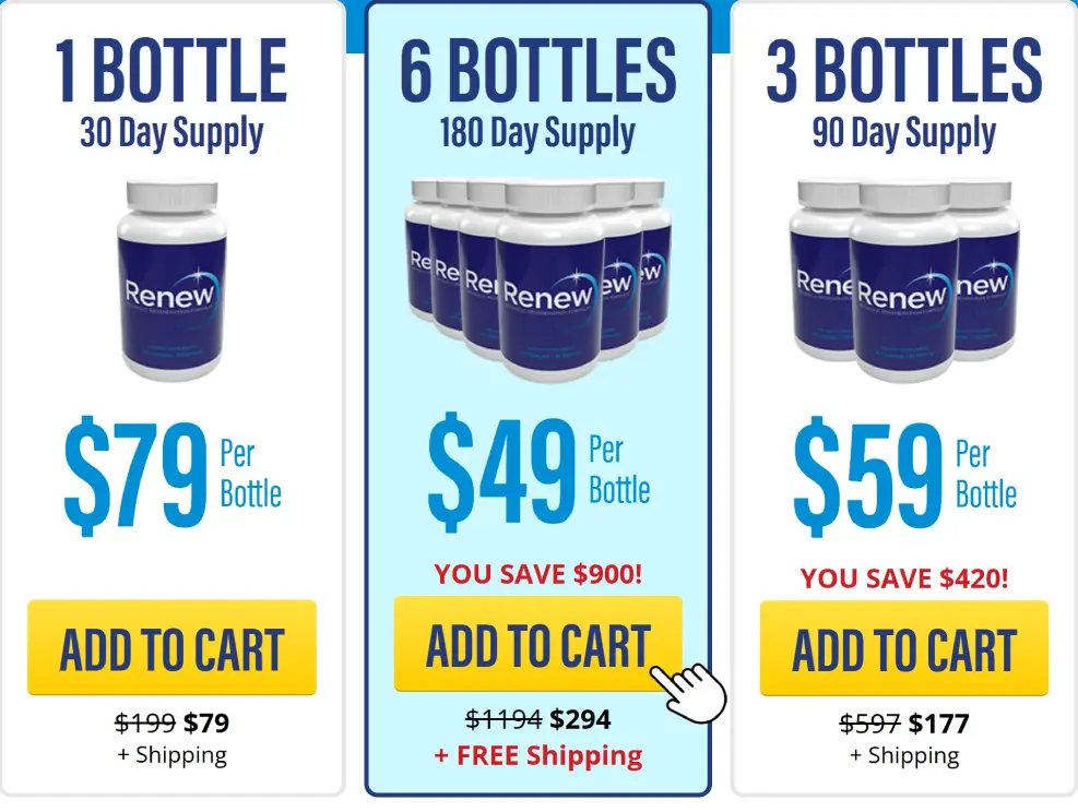 Renew package options
